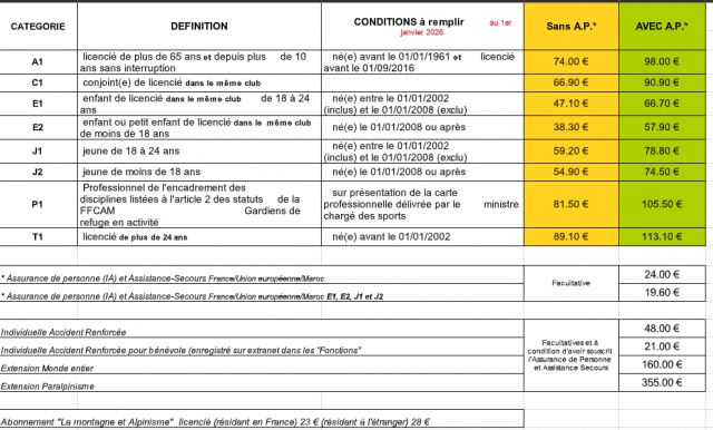 Tarifs 2025 2026